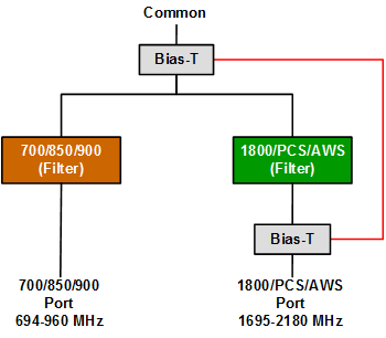 BD DIP0721OAISG V1.2 161024HiRes